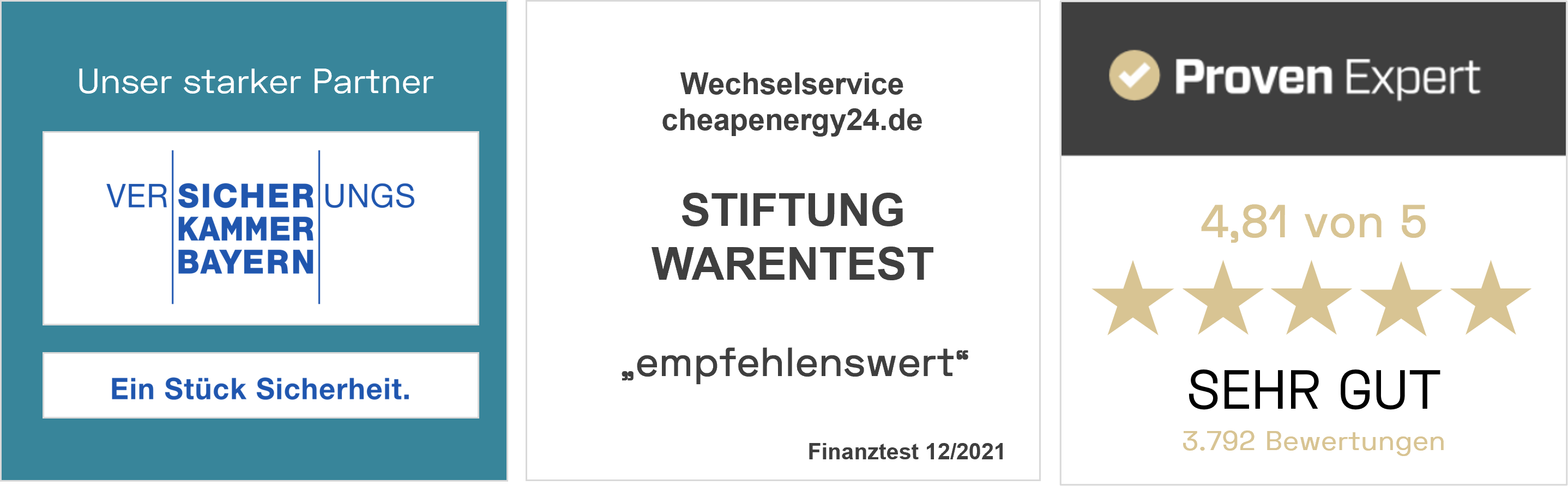 cheapenergy24_Empfehlungen_S_Warentest